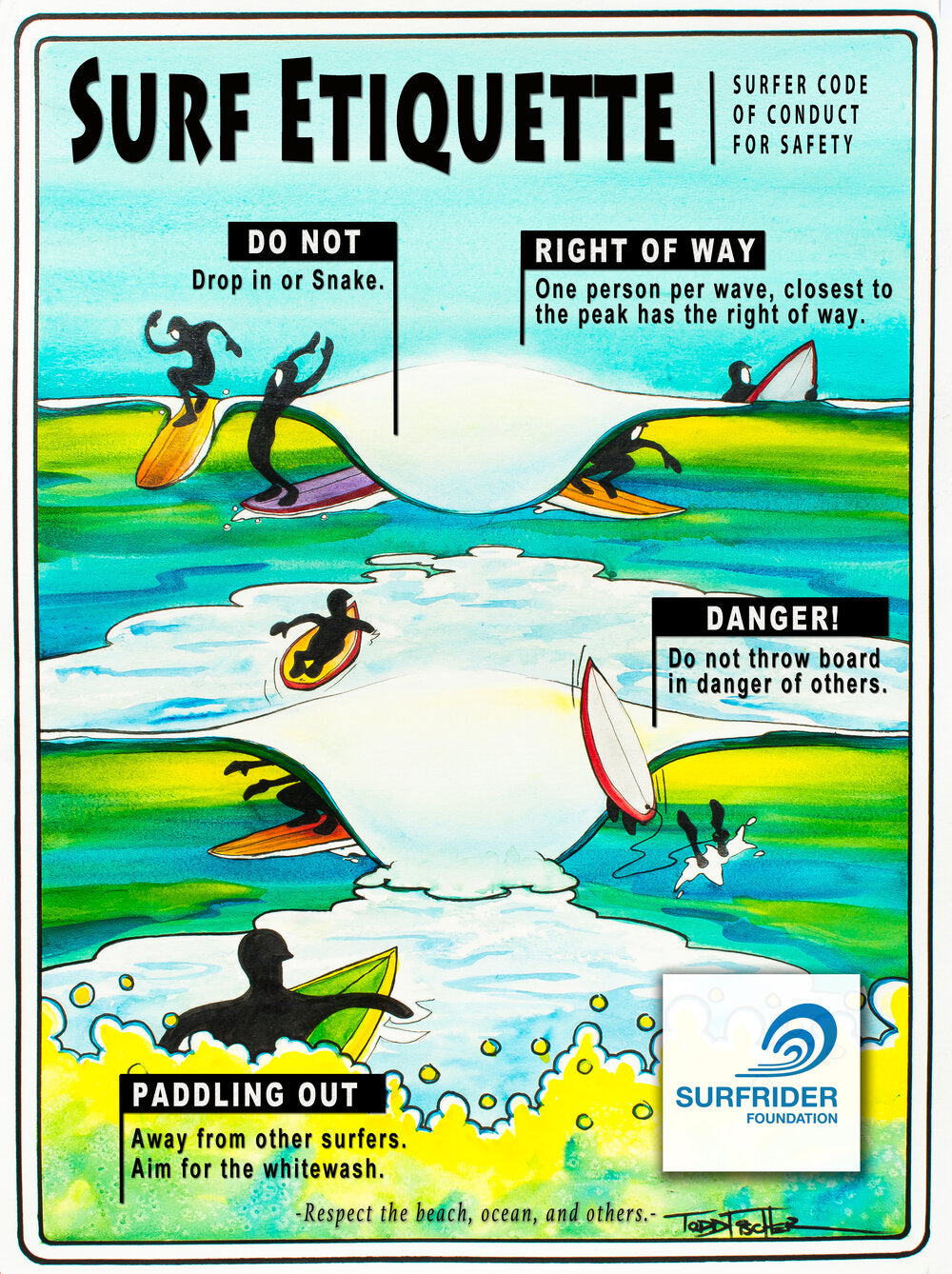 Surf Etiquette Poster by Todd Fischer - Surfer Code of Conduct For Safety